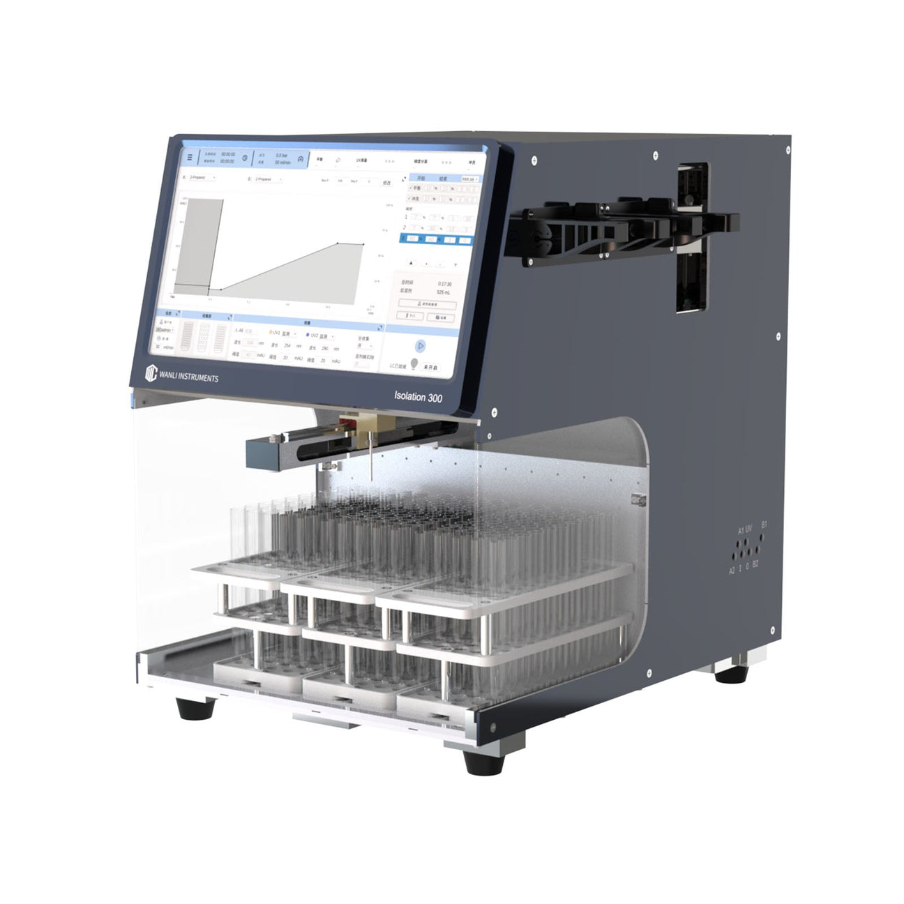 Flash Chromatography System